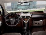 iQ Toyota cost iQ Toyota cost coupe