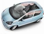 Aygo 5 doors Toyota usa Aygo 5 doors Toyota usa 2015