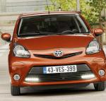 Aygo Toyota Specifications Aygo Toyota Specifications suv