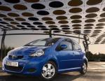 Aygo Toyota spec Aygo Toyota spec hatchback