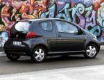 Toyota Aygo cost Toyota Aygo cost 2008