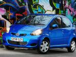 Toyota Aygo review Toyota Aygo review hatchback