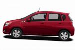 Aveo Chevrolet prices Aveo Chevrolet prices coupe