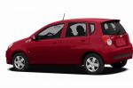 Chevrolet Aveo review Chevrolet Aveo review suv