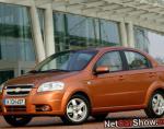 Chevrolet Aveo prices Chevrolet Aveo prices 2005