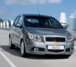 Chevrolet Aveo Hatchback 5d Specifications Chevrolet Aveo Hatchback 5d Specifications 2013