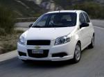 Chevrolet Aveo Hatchback 3d review Chevrolet Aveo Hatchback 3d review 2013
