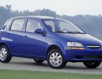 Aveo Hatchback Chevrolet concept Aveo Hatchback Chevrolet concept hatchback