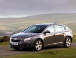 Chevrolet Cruze Hatchback models Chevrolet Cruze Hatchback models suv