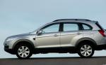 Chevrolet Captiva prices Chevrolet Captiva prices hatchback