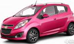 Chevrolet Spark new Chevrolet Spark new 2013