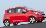 Spark Chevrolet approved Spark Chevrolet approved 2015