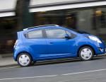 Chevrolet Spark Characteristics Chevrolet Spark Characteristics 2014