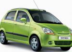 Spark Chevrolet model Spark Chevrolet model 2007
