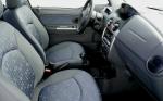Chevrolet Spark price Chevrolet Spark price suv