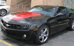 Chevrolet Camaro reviews Chevrolet Camaro reviews hatchback