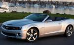 Chevrolet SS price Chevrolet SS price suv