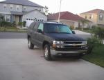Tahoe Chevrolet Characteristics Tahoe Chevrolet Characteristics hatchback