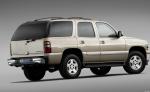 Tahoe Chevrolet reviews Tahoe Chevrolet reviews 2013