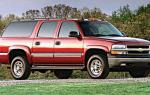 Chevrolet Suburban price Chevrolet Suburban price 2012