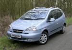 Tacuma Chevrolet configuration Tacuma Chevrolet configuration hatchback