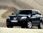 Mitsubishi Outlander specs Mitsubishi Outlander specs suv