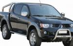 Mitsubishi L200 model Mitsubishi L200 model hatchback