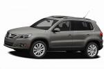 Tiguan Volkswagen Characteristics Tiguan Volkswagen Characteristics 2014