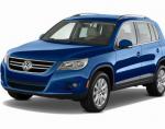 Tiguan Volkswagen review Tiguan Volkswagen review 2013