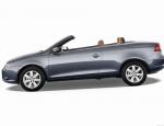 Eos Volkswagen price Eos Volkswagen price 2015