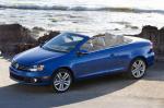 Volkswagen Eos Characteristics Volkswagen Eos Characteristics 2014
