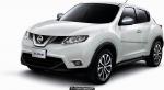 Juke Nissan review Juke Nissan review 2015