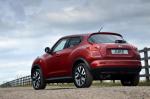 Nissan Juke Characteristics Nissan Juke Characteristics suv