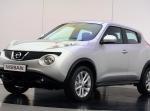 Nissan Juke Specifications Nissan Juke Specifications 2014