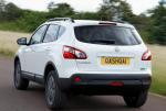 Qashqai Nissan cost Qashqai Nissan cost wagon