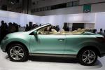 Murano CrossCabriolet Nissan how mach Murano CrossCabriolet Nissan how mach 2015