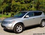 Nissan Murano models Nissan Murano models 2013