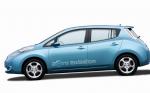 Nissan Leaf tuning Nissan Leaf tuning suv