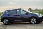 Pulsar Nissan reviews Pulsar Nissan reviews 2014