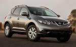 Rogue Nissan Characteristics Rogue Nissan Characteristics 2015
