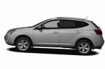 Rogue Nissan Characteristics Rogue Nissan Characteristics 2012