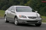Acura RL configuration Acura RL configuration 2009