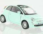 Fiat 500C specs Fiat 500C specs 2015