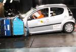 Citroen C1 5 doors Specification Citroen C1 5 doors Specification hatchback