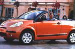 Citroen C3 Pluriel cost Citroen C3 Pluriel cost 2010