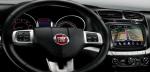 Fiat Panda Characteristics Fiat Panda Characteristics sedan