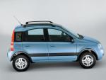Fiat Panda price Fiat Panda price cabriolet