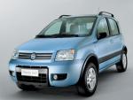 Panda Fiat auto Panda Fiat auto hatchback