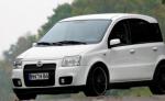 Panda Fiat cost Panda Fiat cost 2012