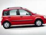Panda Fiat reviews Panda Fiat reviews hatchback